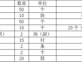 体育器材借用单，规范管理，提升校园体育资源利用效率