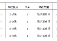 体育学院精品课程