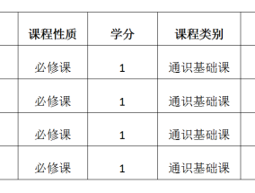 体育学院精品课程