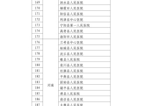 体育作业管理机构，推动学生体质健康与全面发展的关键力量