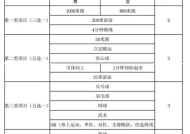 体育中考双杠训练计划，全面提升力量与技巧